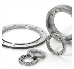 Coupling Gears